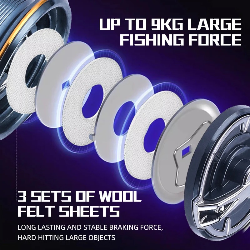 Okumas neue Köderrolle mit 18  – Abu Garcia Reel Max Bewertung und Preis