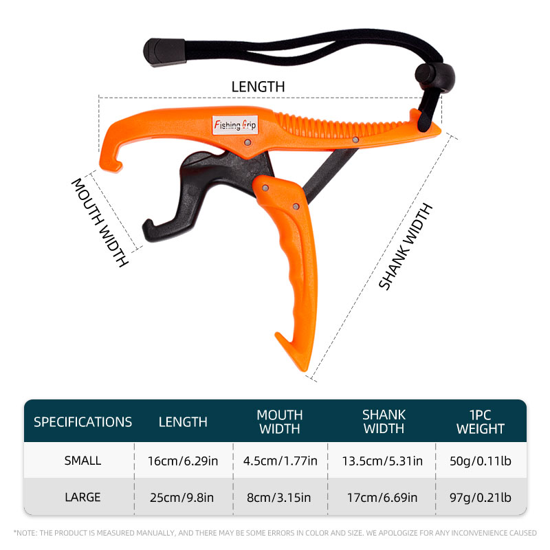 ShareShark Fischgreifer aus AB – Fishing Hook Remover Bewertung und Preis
