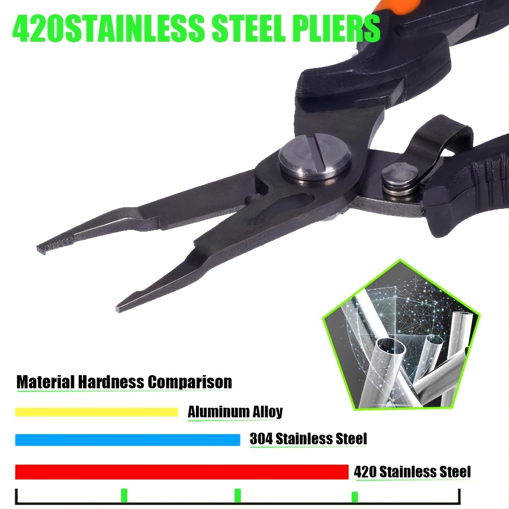 1 Stück robuste Angelzange aus – Fishing Hook Sharpener Bewertung und Preis
