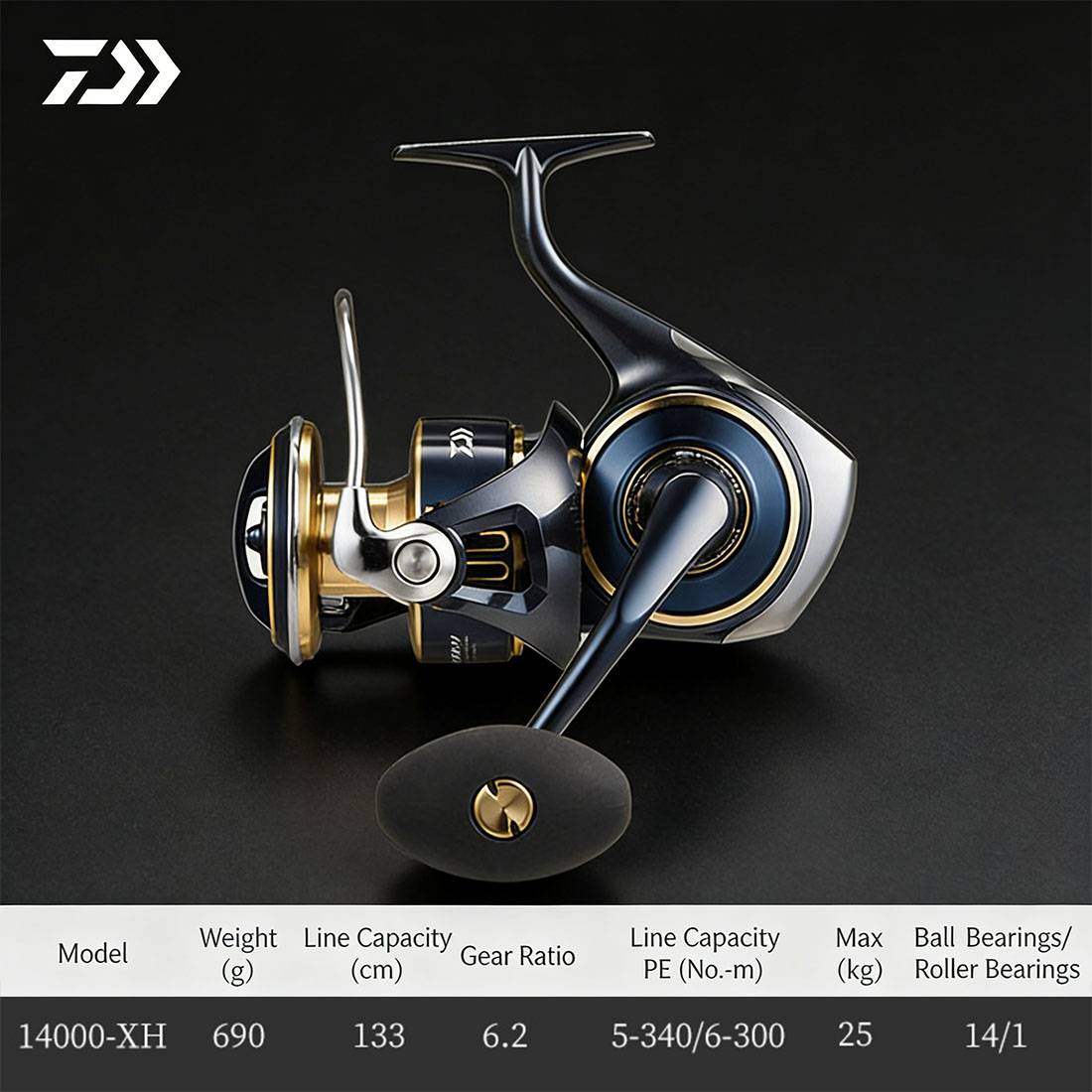 Original DAIWA 2025 SALTIGA 80 – Daiwa Reel Bg Bewertung und Preis